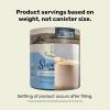 imageSuper Gut Biotics Canine Digestive SupplementProbiotics Prebiotics Supports Healthy Digestion Immune System Function and Gut Flora by Katherine Heigl 30 Scoops